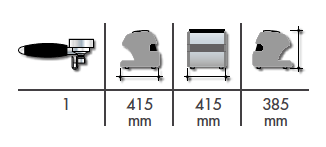 Dimensões