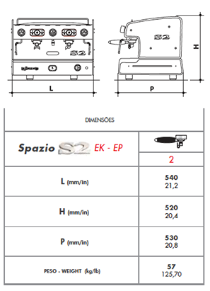 Dimensões