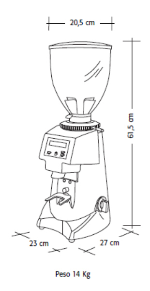 Dimensões